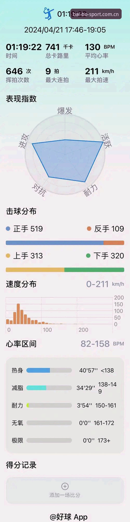 百博APP下载 5个理由告诉你为何百博APP下载是体育爱好者的必备工具