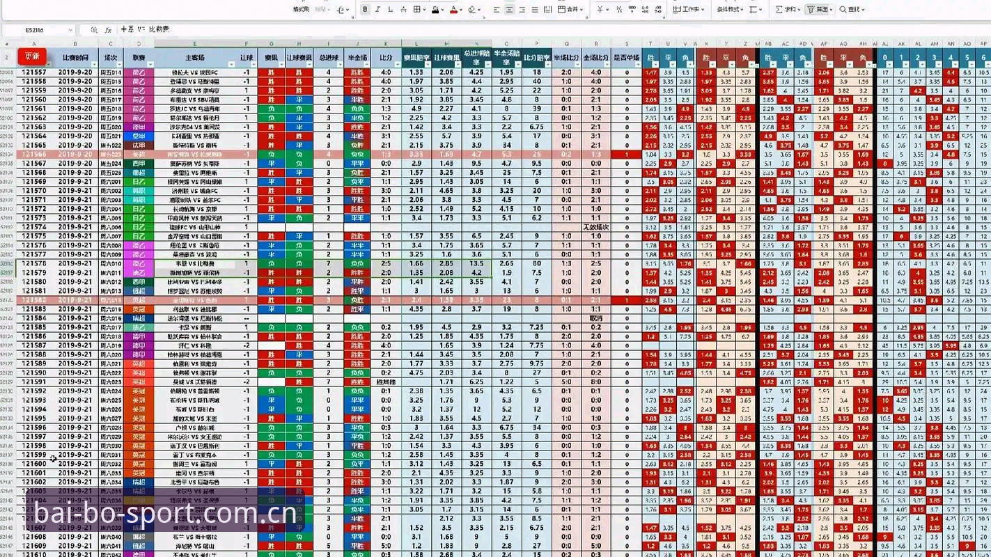 百博赔率查询教程 百博体育平台赔率查询教程详解:从入门到精通的实用指南