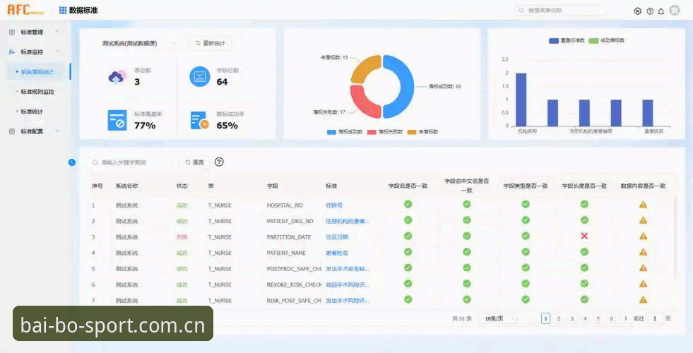 百博体育数据查询 百博体育数据查询系统全面解析:从入口定位到赛事数据检索的深度分析