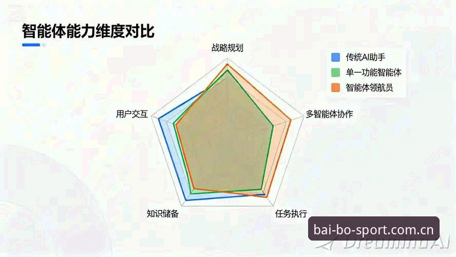 3大核心场景下的百博体育数据查询——从安卓到苹果，从网页到APP的完整评测