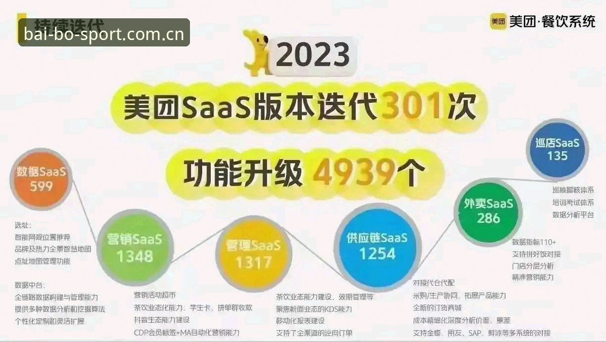 百博怎么样安装失败 揭秘百博安装失败背后的真相:从版本迭代看用户体验优化